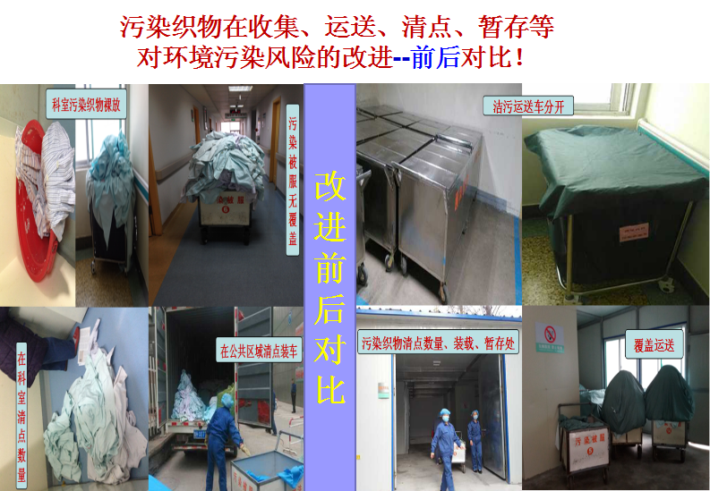 污染织物在收集过程中对环境污染的改进.png